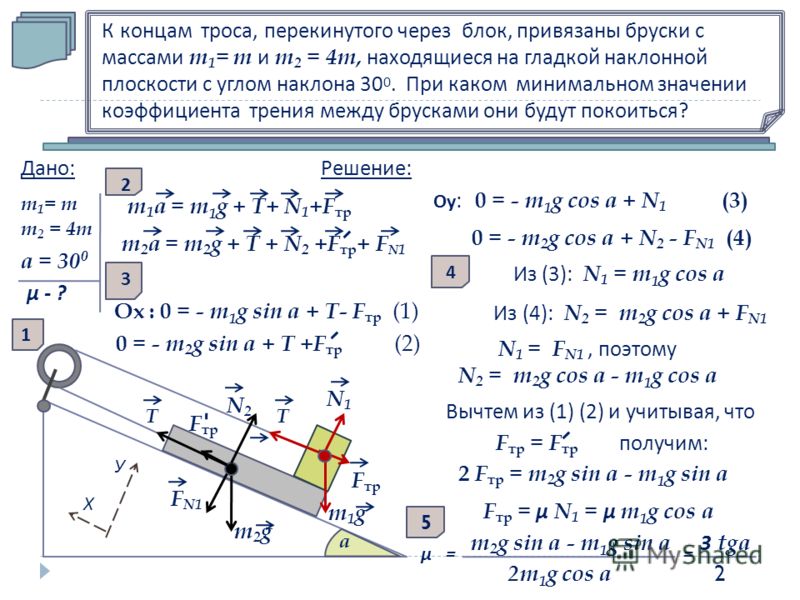 Два бруска с массами m1 и m2 связанные нерастяжимой нитью Два бруска с массами m1 и m2