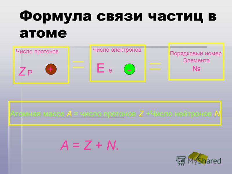 Формула связи частиц в атоме Число протонов Z P Число электронов E e Порядковый номер Элемента Атомная массе A = число протонов Z +Число нейтронов N + - A = Z + N.
