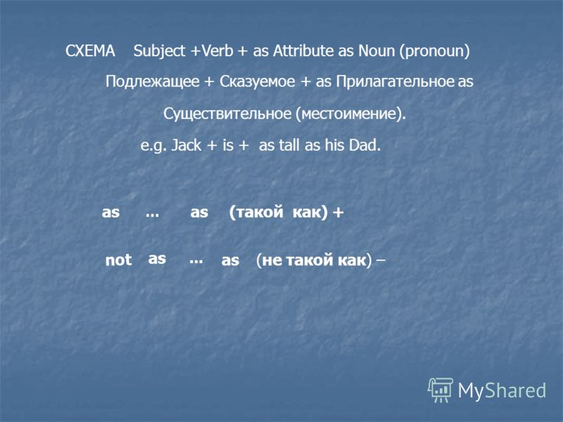CХЕМА Subject +Verb + as Attribute as Noun (pronoun) Подлежащее + Сказуемое + as Прилагательное as Существительное (местоимение). e.g. Jack + is + as tall as his Dad. as … (такой как) + not as... as (не такой как) –