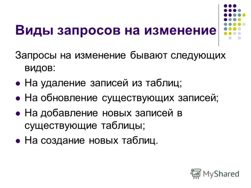 Презентация на тему: ""Запросы в MS Access" Преподаватели: Андреева Е. С. Никите