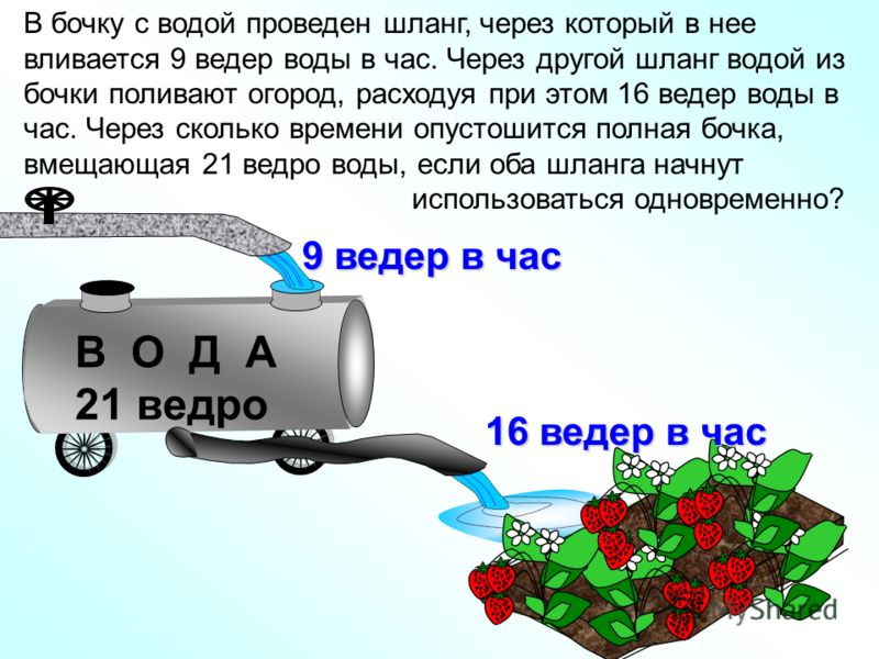 Торчащие груди : порно видео онлайн, смотреть порно