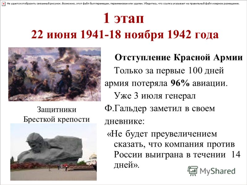 1 этап 22 июня 1941-18 ноября 1942 года Отступление Красной Армии Только за первые 100 дней армия потеряла 96% авиации. Уже 3 июля генерал Ф.Гальдер заметил в своем дневнике: «Не будет преувеличением сказать, что компания против России выиграна в теч
