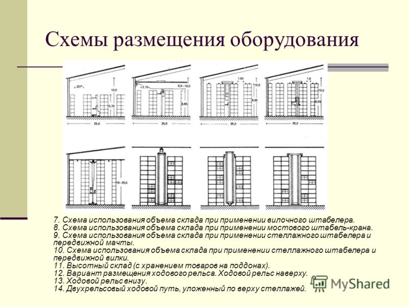 Как сделать оплетку на руль своими руками из меха Как сделать оплетку на руль своими руками из меха