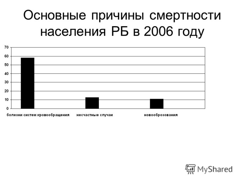 Алкогольный абстинентный синдром клиника