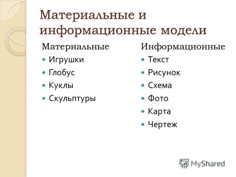 Галерея рисунки схемы карты фотографии и т д это рисунки схемы карты фотографии и т д это