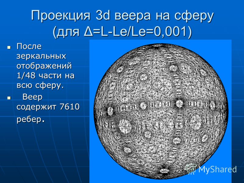 Проекция 3d веера на сферу (для Δ=L-Le/Le=0,001) После зеркальных отображений 1/48 части на всю сферу. После зеркальных отображений 1/48 части на всю сферу. Веер содержит 7610 ребер. Веер содержит 7610 ребер.