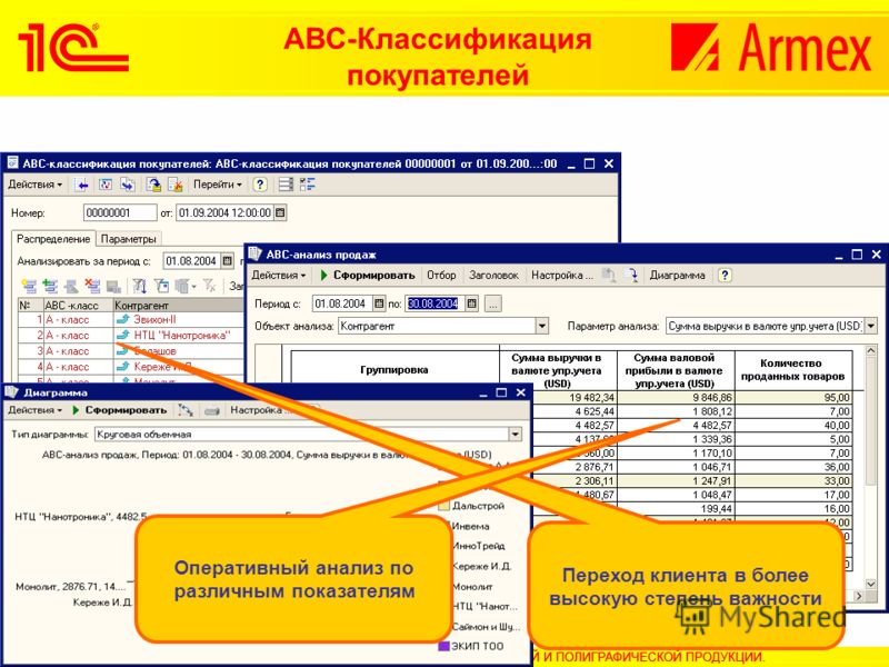 Учетная Политика Предприятия скачать