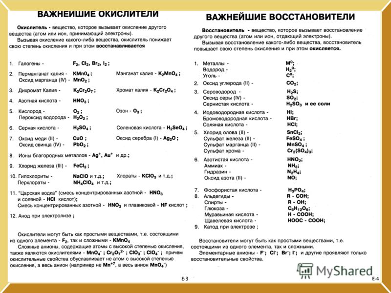 Презентация на тему: "Общая характеристика неметаллов. Химия 11 класс МОУ Новобу