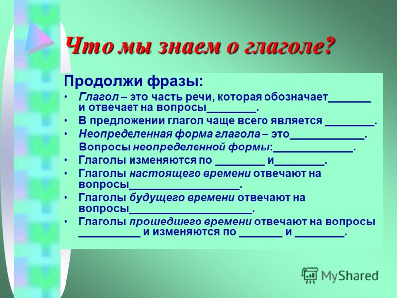 Уроки-презентации по русскому языку 4 класс по программе школа