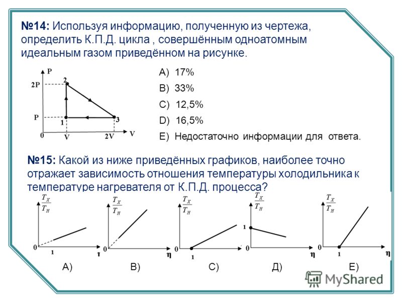 На рисунке приведён график циклического процесса проведенного с На рисунке приведён график циклического процесса проведенного с