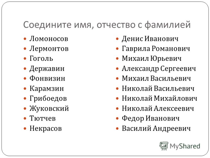 Фото Фамилия Имя Отчество Фото Фамилия Имя Отчество