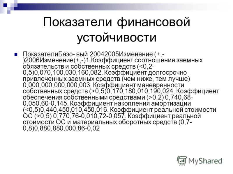 Мороз красный нос - Некрасов, стихи Красные пятна на теле, которые чешутся: причины и лечение