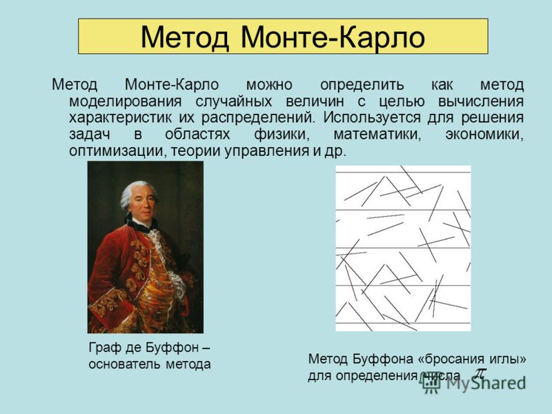 [PUNIQRANDLINE-(au-dating-names.txt) 65 Моделирование методом монте карло [PUNIQRANDLINE-(au-dating-names.txt) 46