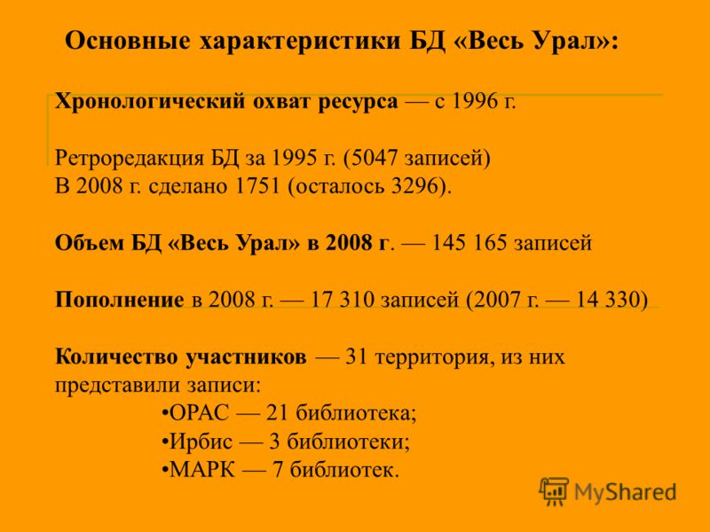 Основные характеристики БД «Весь Урал»: Хронологический охват ресурса с 1996 г. Ретроредакция БД за 1995 г. (5047 записей) В 2008 г. сделано 1751 (осталось 3296). Объем БД «Весь Урал» в 2008 г. 145 165 записей Пополнение в 2008 г. 17 310 записей (200
