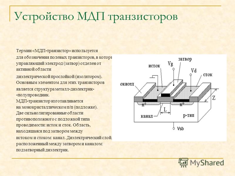 Реферат: Туннелирование в микроэлектронике Реферат: Туннелирование в микроэлектронике