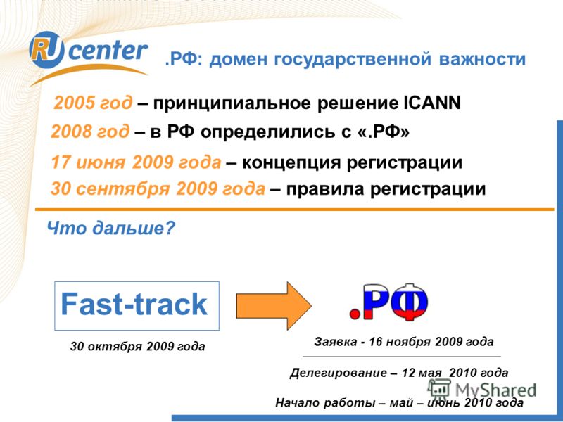 .РФ: домен государственной важности 2005 год – принципиальное решение ICANN 2008 год – в РФ определились с «.РФ» Что дальше? Fast-track 30 октября 2009 года 17 июня 2009 года – концепция регистрации Заявка - 16 ноября 2009 года Делегирование – 12 мая