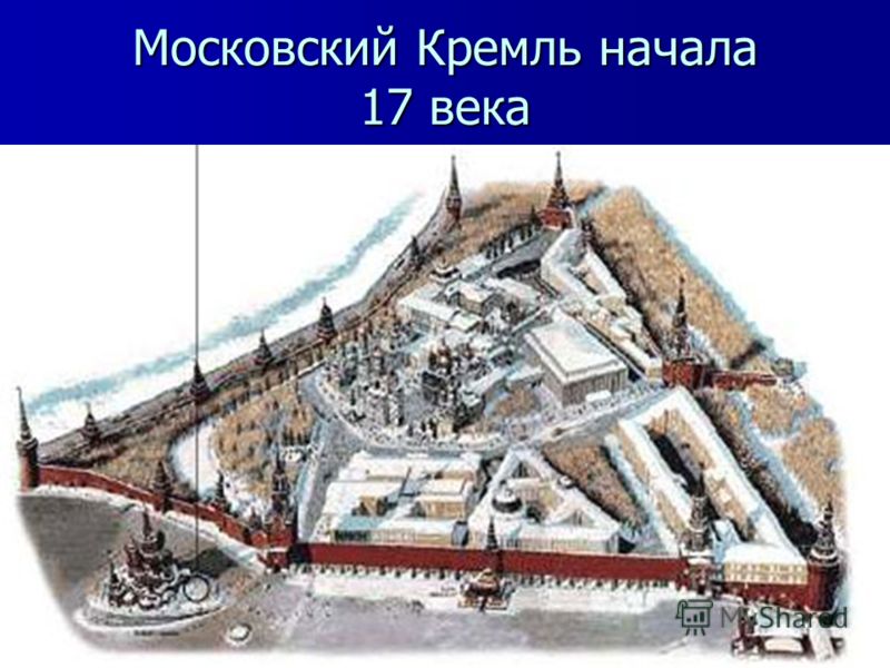 Московский Кремль начала 17 века