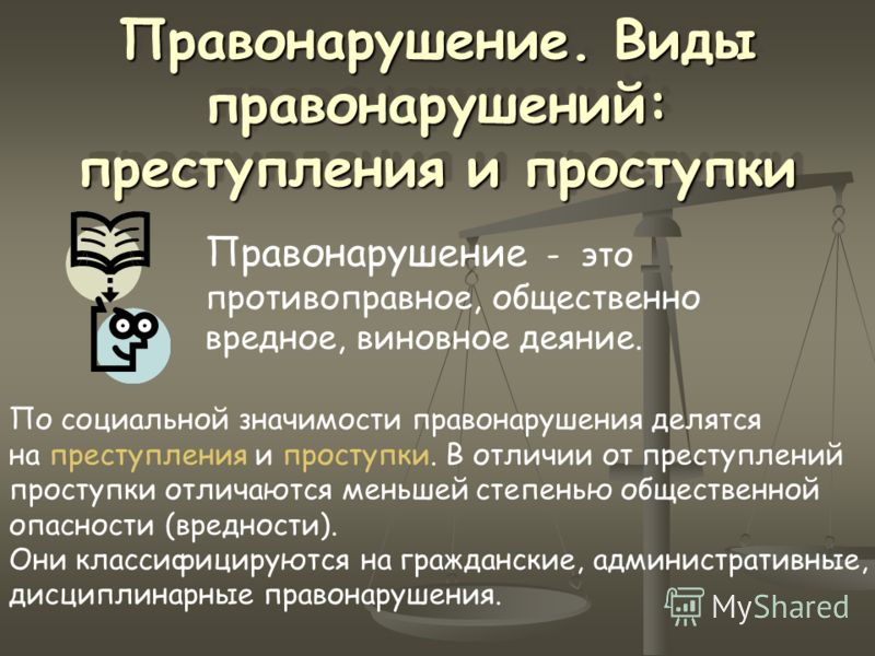 Дипломная работа по теме Компоненты правомерного поведения и правонарушения Дипломная работа по теме Компоненты правомерного поведения и правонарушения