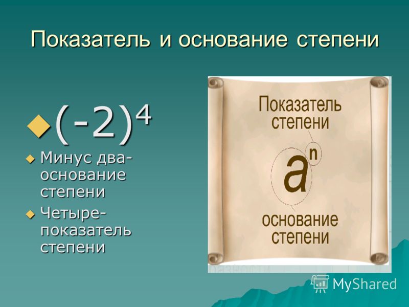 Показатель и основание степени (-2) 4 (-2) 4 Минус два- основание степени Минус два- основание степени Четыре- показатель степени Четыре- показатель степени