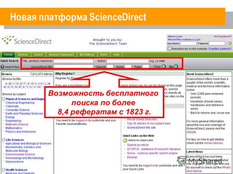 Новая платформа ScienceDirect Возможность бесплатного поиска по более 8,4 рефератам с 1823 г.
