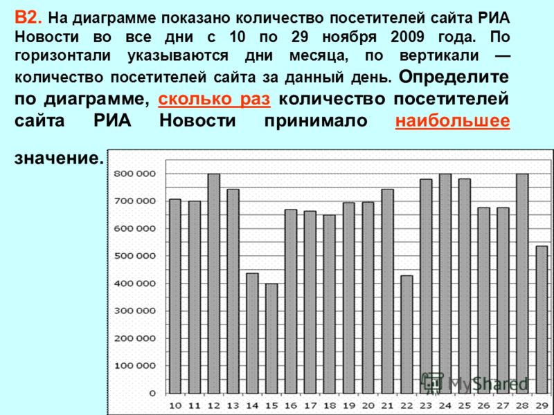 Новости мира актобе