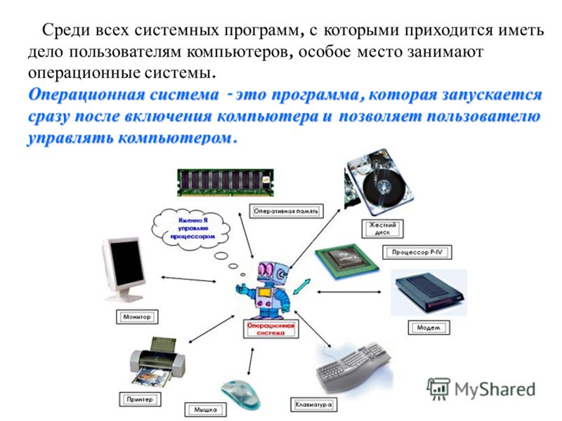 Операционные Системы Торрент