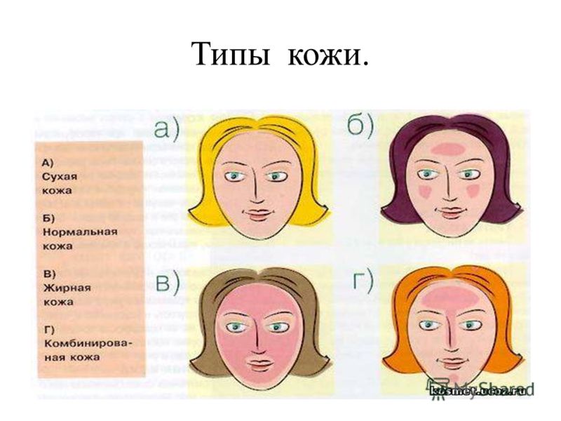 Ломота во всем теле: почему возникает подобное состояние Легкие и красивые прически на каждый день