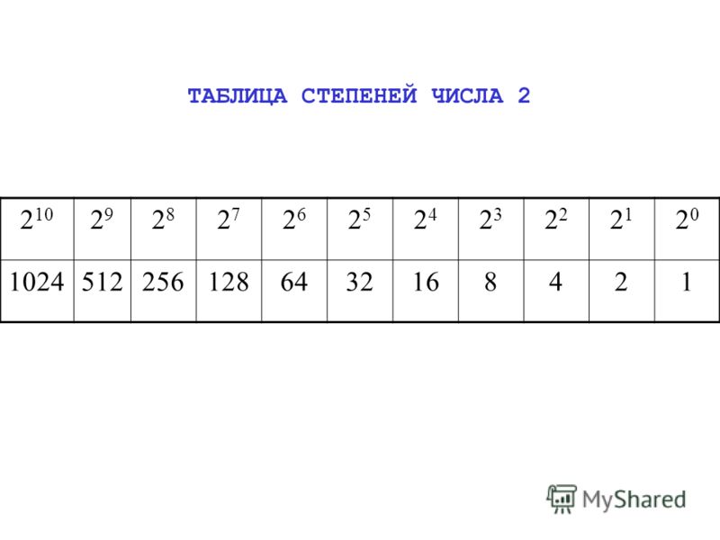 Картинки вязать Картинки вязать