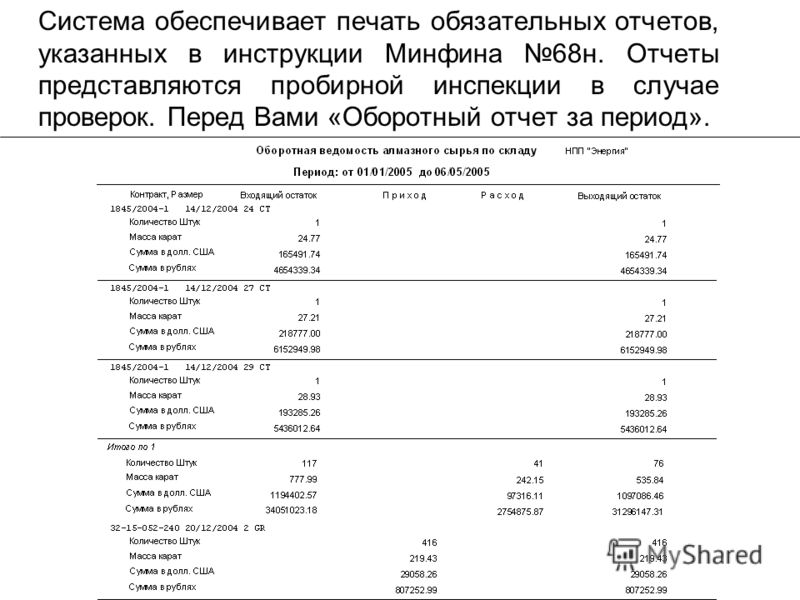 68-н Инструкция Минфина 68-н инструкция минфина