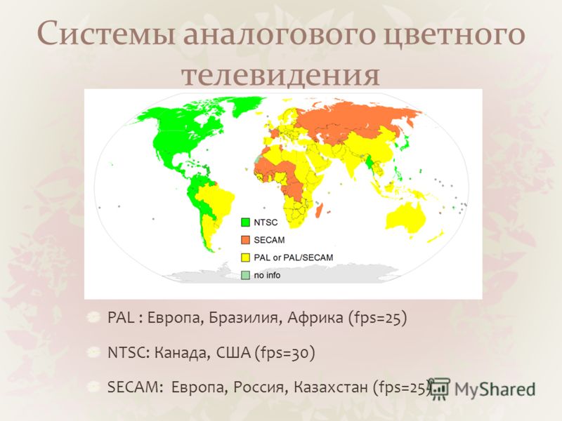 Системы аналогового цветного телевидения PAL : Европа, Бразилия, Африка (fps=25) NTSC: Канада, США (fps=30) SECAM: Европа, Россия, Казахстан (fps=25)