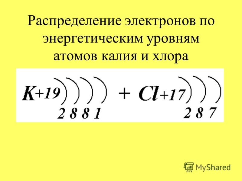 Хлор схема образования связи фото 254