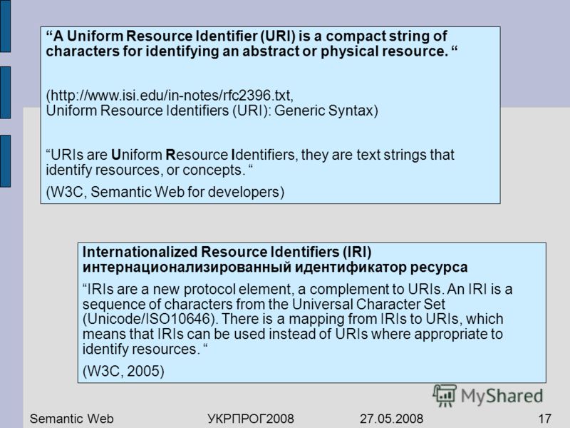 A Uniform Resource Identifier (URI) is a compact string of characters for identifying an abstract or physical resource. (http://www.isi.edu/in-notes/rfc2396.txt, Uniform Resource Identifiers (URI): Generic Syntax) URIs are Uniform Resource Identifier