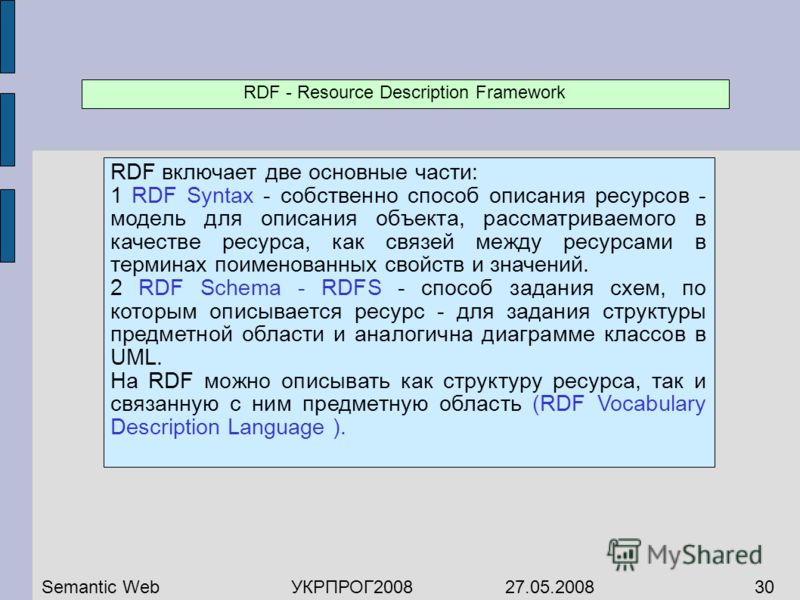 RDF - Resource Description Framework RDF включает две основные части: 1 RDF Syntax - собственно способ описания ресурсов - модель для описания объекта, рассматриваемого в качестве ресурса, как связей между ресурсами в терминах поименованных свойств и