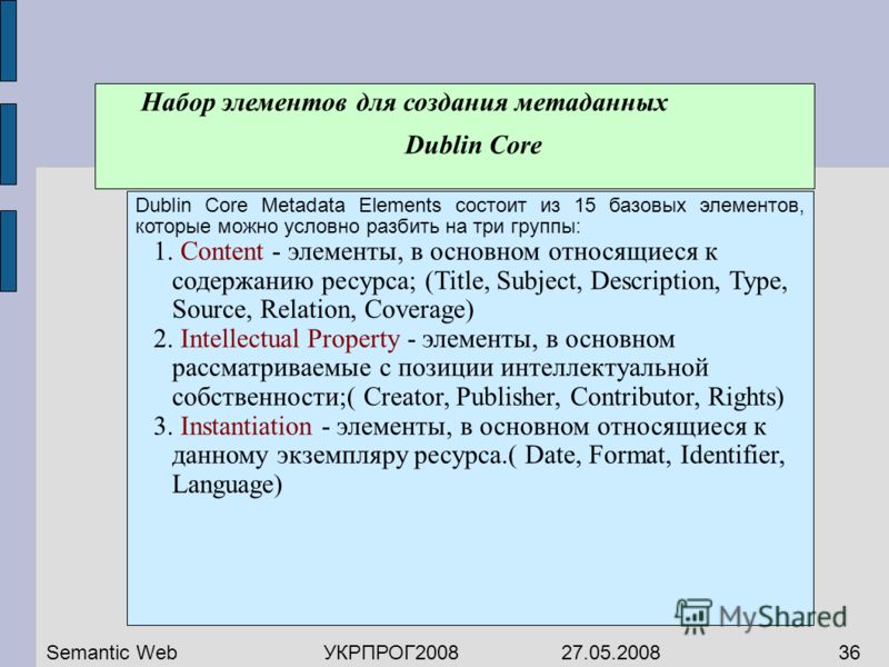 Набор элементов для создания метаданных Dublin Core Dublin Core Metadata Elements состоит из 15 базовых элементов, которые можно условно разбить на три группы: 1. Content - элементы, в основном относящиеся к содержанию ресурса; (Title, Subject, Descr