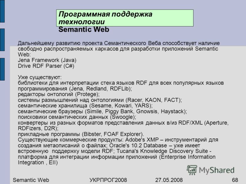 Дальнейшему развитию проекта Семантического Веба способствует наличие свободно распространяемых каркасов для разработки приложений Semantic Web: Jena Framework (Java) Drive RDF Parser (C#) Уже существуют: библиотеки для интерпретации стека языков RDF