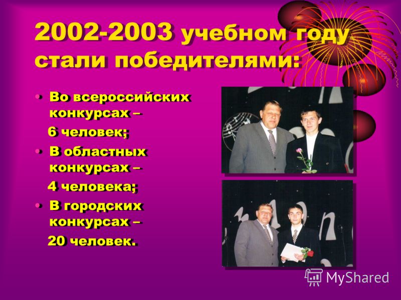 2002-2003 учебном году стали победителями: 2002-2003 учебном году стали победителями: Во всероссийских конкурсах – 6 человек; В областных конкурсах – 4 человека; В городских конкурсах – 20 человек. Во всероссийских конкурсах – 6 человек; В областных 