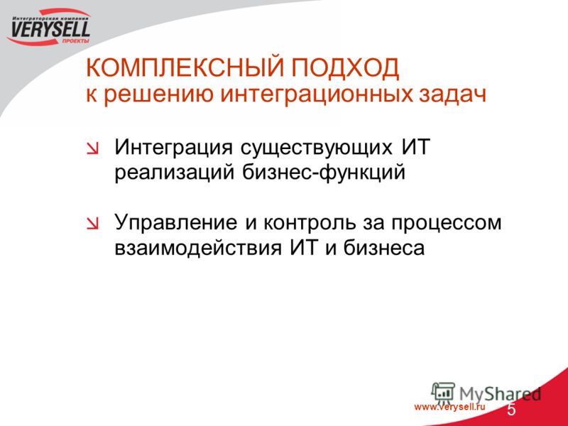 www.verysell.ru 5 КОМПЛЕКСНЫЙ ПОДХОД к решению интеграционных задач Интеграция существующих ИТ реализаций бизнес-функций Управление и контроль за процессом взаимодействия ИТ и бизнеса