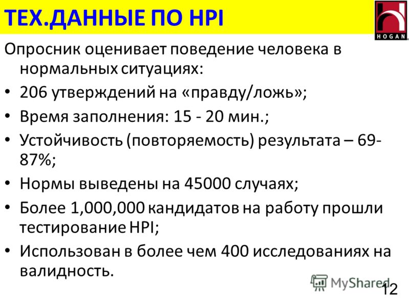 опросники hogan скачать