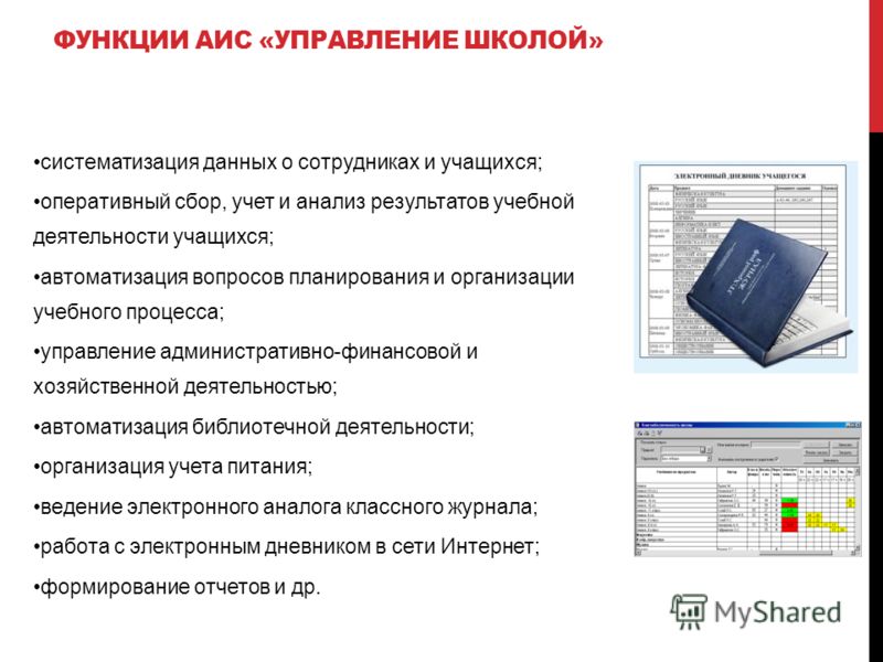 Автоматизированным информационным системам управления проектами