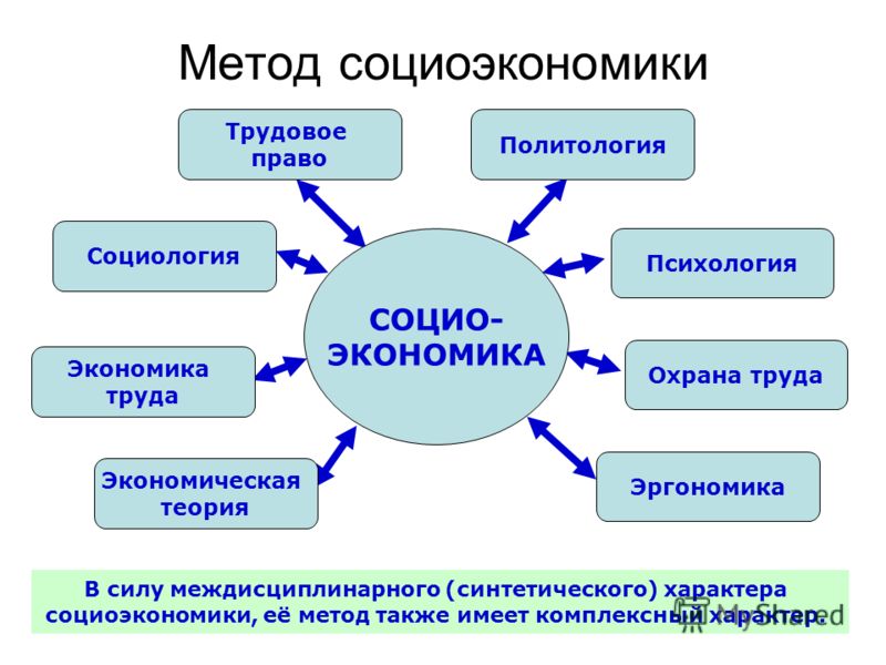 Маникюр курсы уральск Маникюр курсы уральск