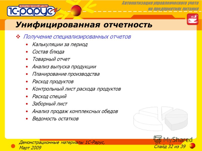 Укпп Диета Могилев Официальный Сайт