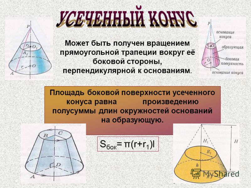 Рассчитать выкройку конуса Рассчитать выкройку конуса