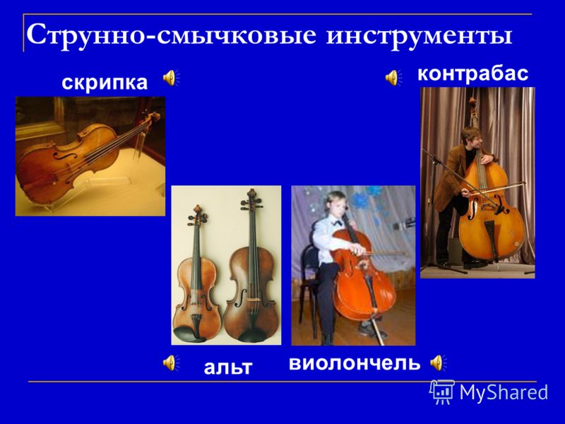 Группы инструментов симфонического оркестра Струнно-смычковые Деревянные духовые Медные духовые Ударные