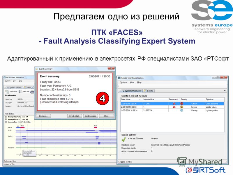 Предлагаем одно из решений ПТК «FACES» - Fault Analysis Classifying Expert System Адаптированный к применению в электросетях РФ специалистами ЗАО «РТСофт