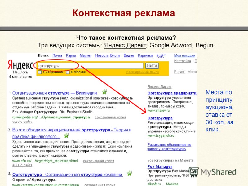 Контекстная реклама Что такое контекстная реклама? Три ведущих системы: Яндекс.Директ, Google Adword, Begun. Места по принципу аукциона, ставка от 30 коп. за клик.