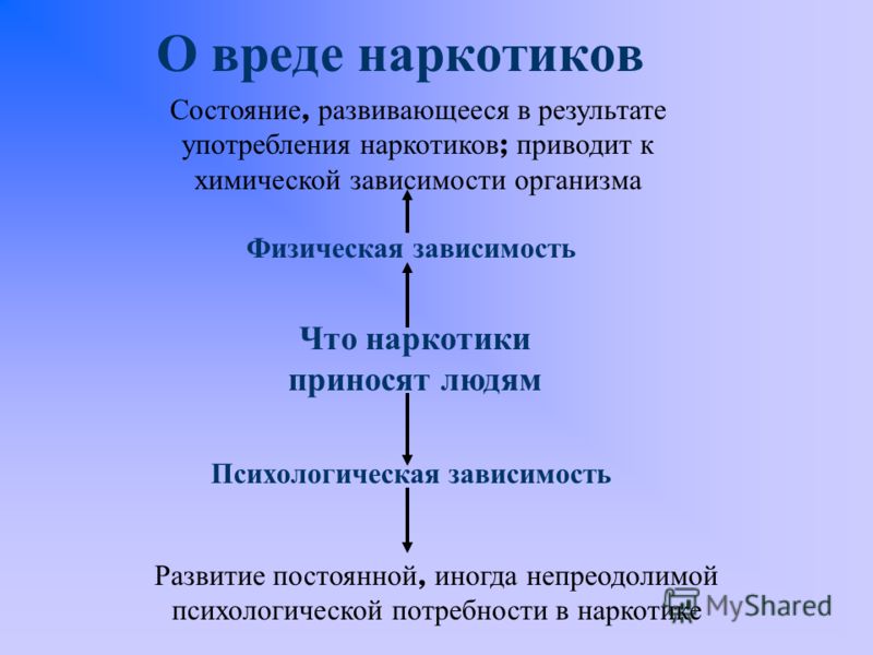 обмен веществ нарушение прыщи обмен веществ нарушение прыщи