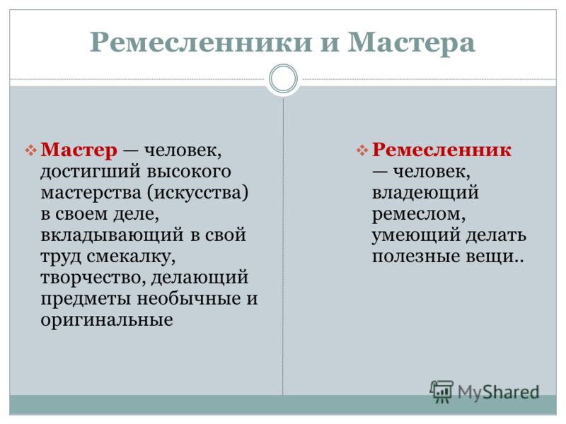 Мастер класс по обществознанию презентация Мастер класс по обществознанию презентация