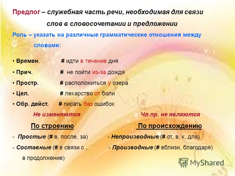 Как плести браслет на станке? Способы плетения Интернет-магазин - Рукоделие
