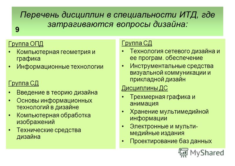 Специальность информационные технологии в дизайне о специальности Специальность информационные технологии в дизайне о специальности