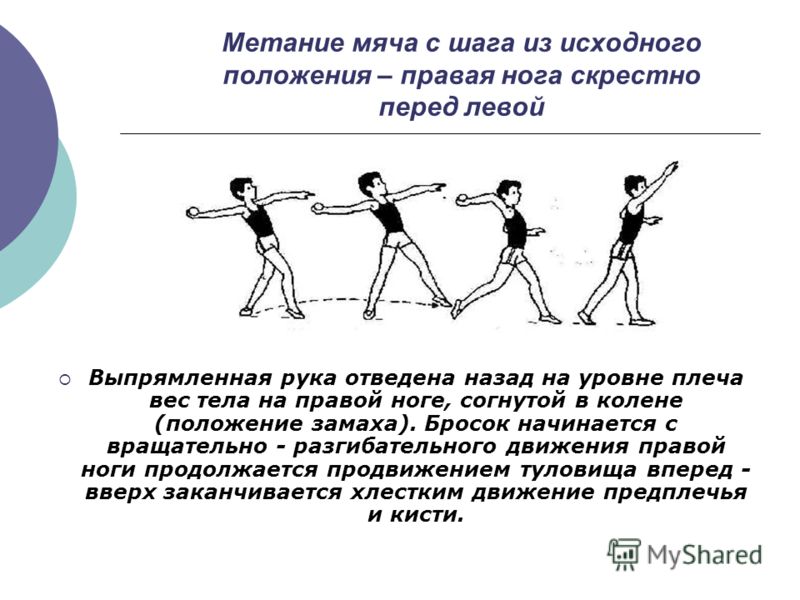 [PUNIQRANDLINE-(au-dating-names.txt) 29 Реферат метание мяча в горизонтальную цель 8411
